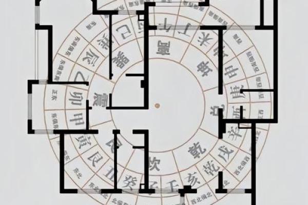 建房子改风水有讲究吗