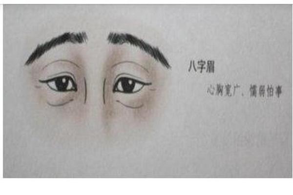 八字眉的男人命运