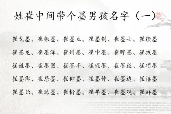 2019年5月27号丑时出生的男孩如何起名姓名