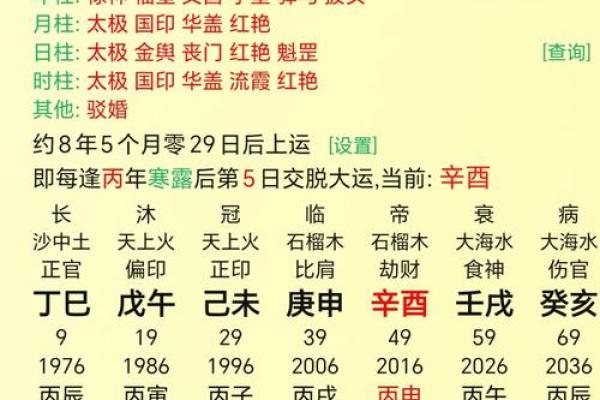 辰时出生不需要算命