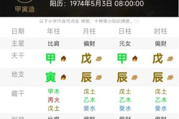 辰时出生不需要算命