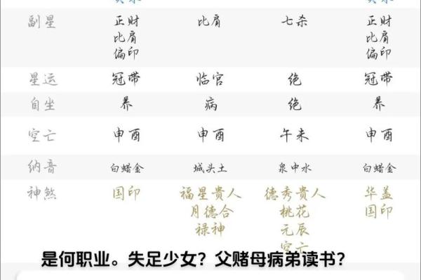 八字疾病综合论断