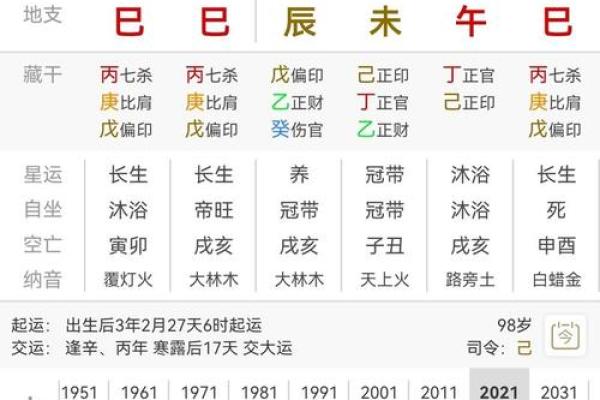 八字全盘喜用神好事吗