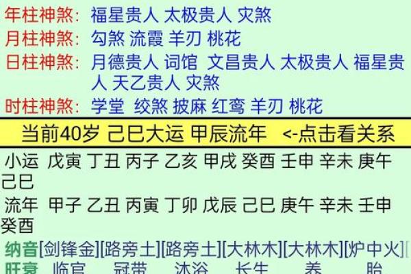 八字看哪些人多情