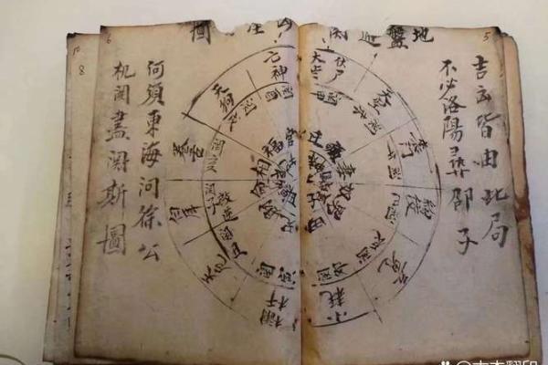 明朝古书算命资料
