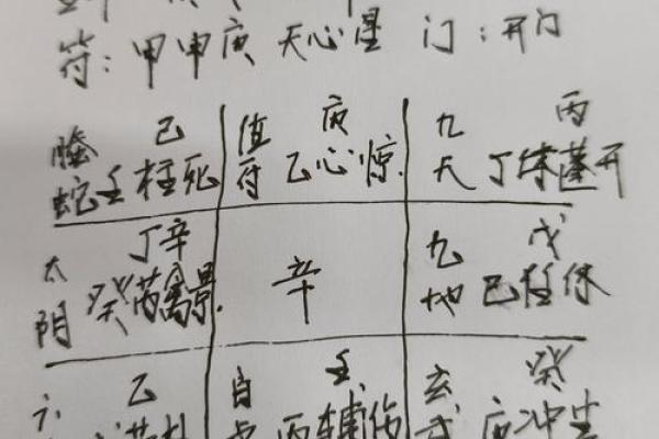 自己算命方法图解