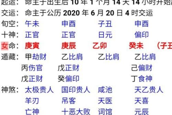 八字火为忌神  八字中喜神忌神对照表