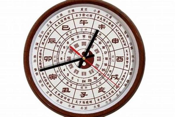 八字辰时