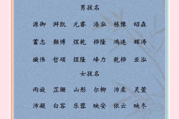 免费以八字取名大全，助你给宝宝起个好名字