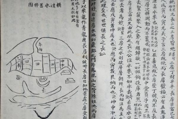 叶挺风水揭秘古老的风水之术