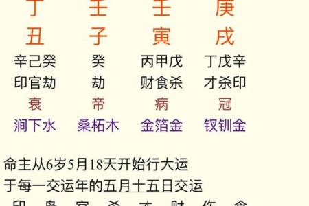【女强人】八字分析：性格、婚姻、职场必知！