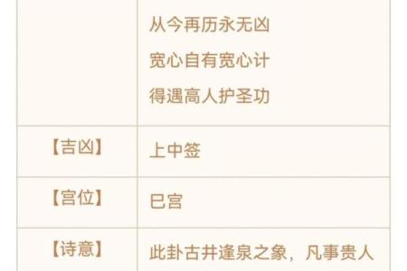 观音灵签75签问病好