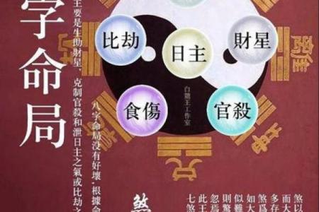 风水小课堂 如何通过八字了解婚姻是否好