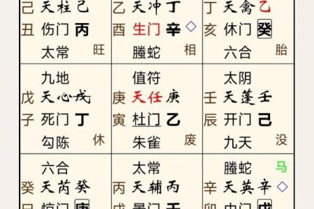 奇门风水2015