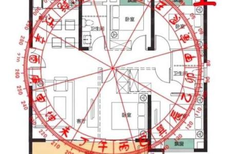 房子风水好的三个特征图