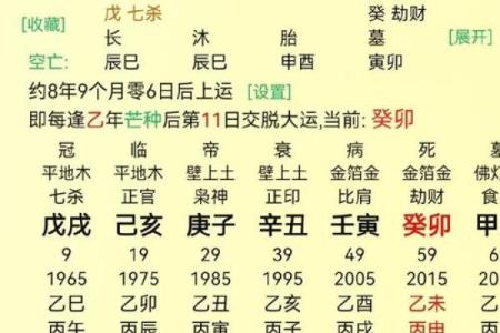 八字眉的男人命运