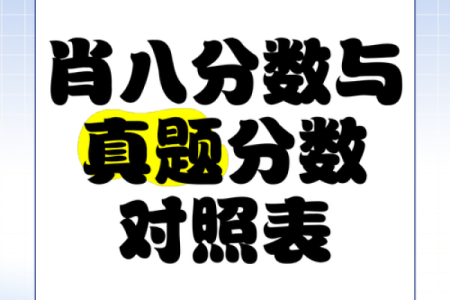 八字分数