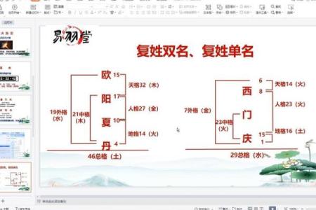 八字断你健康，将要出现意想不到的情况