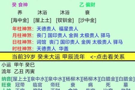 八字命理：“华盖”入命的含义是什么