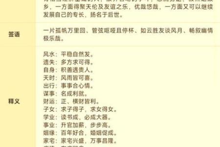 黄大仙灵签52签详解
