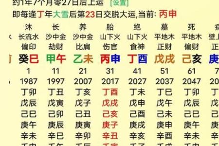 身弱的八字