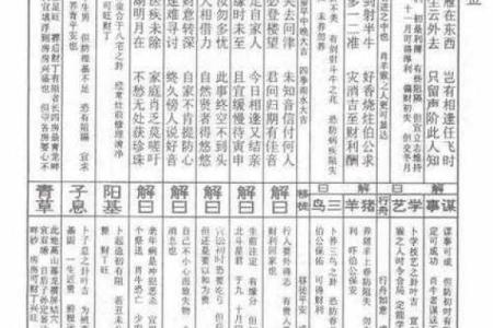 关帝灵签有多少大吉签