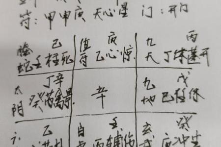 自己算命方法图解