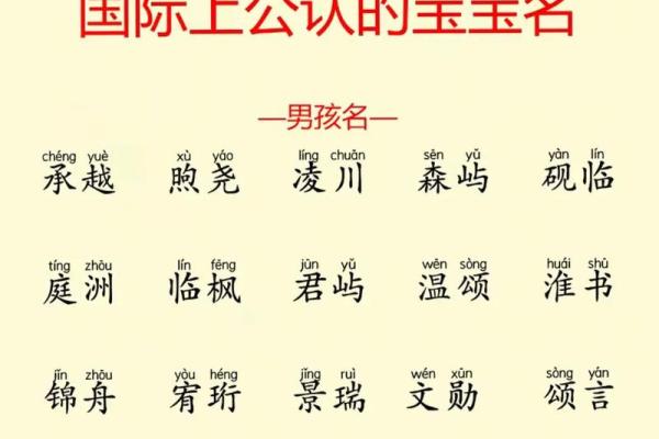 新生儿八字