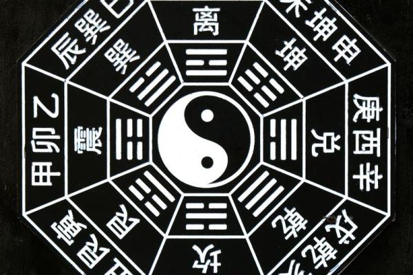 阴阳五行：教你五行八卦看风水