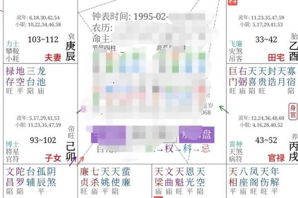 紫薇星入福德宫性格孤僻