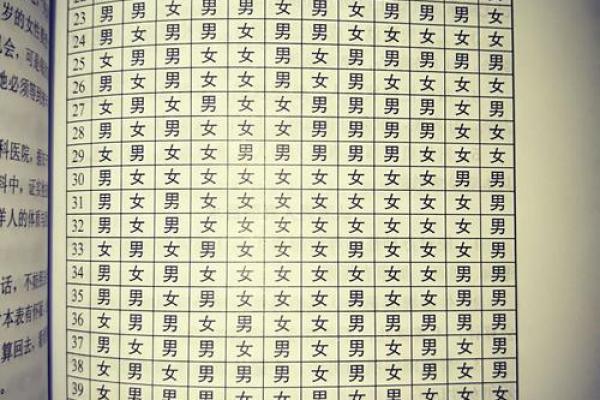 周易名字打分免费 周易起名打分测试