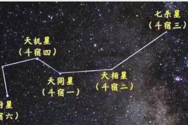 阴煞在紫微斗数是什么意思 紫微斗数阴煞在命宫？
