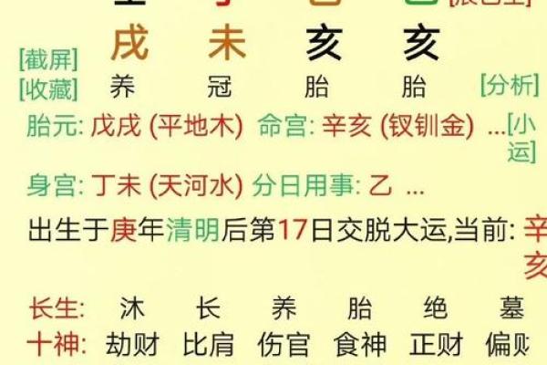 男人八字水多