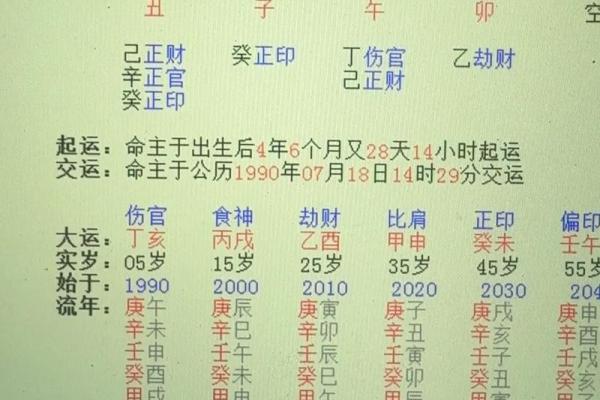 哪些八字的女人能遇到好男人,女人嫁贵夫的三种八字