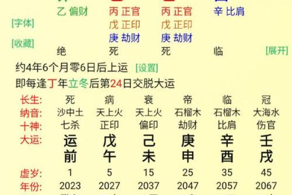 怎么看生辰八字喜用神和忌神