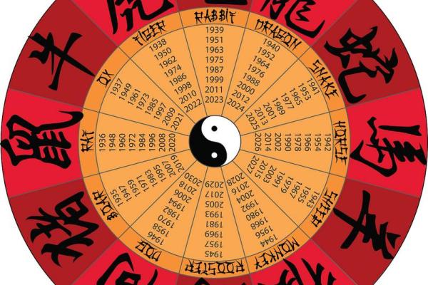 什么叫八字硬,八字硬的人容易遇鬼吗