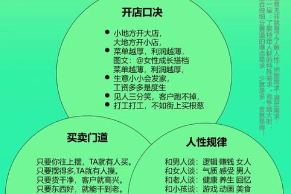 商业风水有哪些宜忌事项？