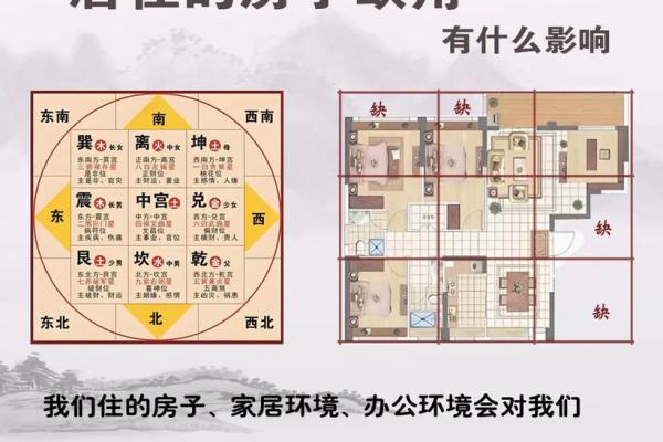 房子风水与人的命运