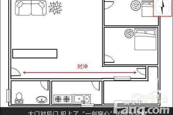 化解门对门风水的方法