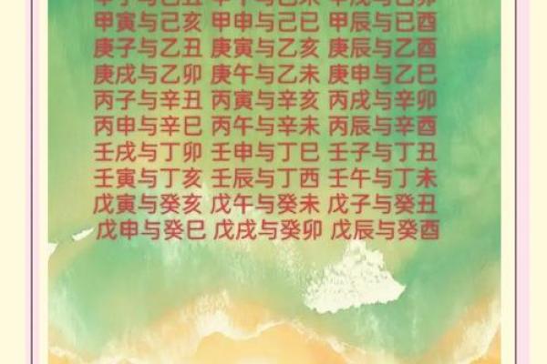最好的合婚八字