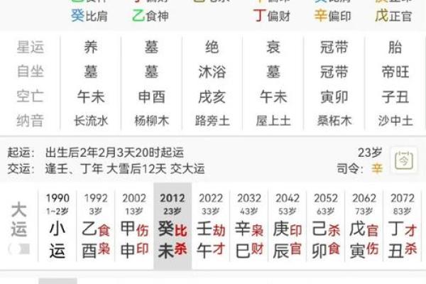八字火炎土燥