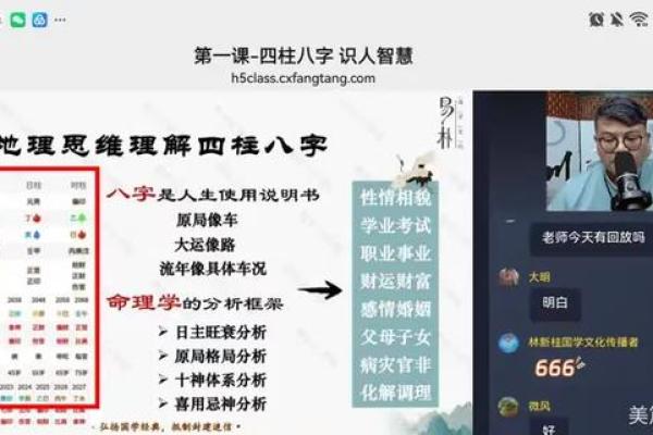 第一课丨什么是四柱八字？
