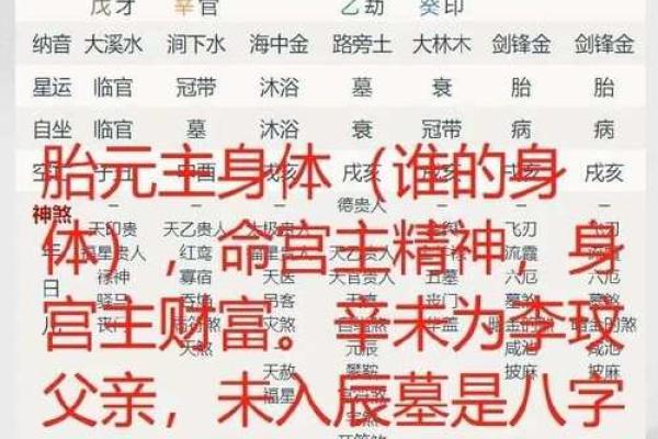享婆婆福的女 结婚后大富贵女性八字