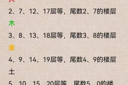 怎么看八字喜什么五行