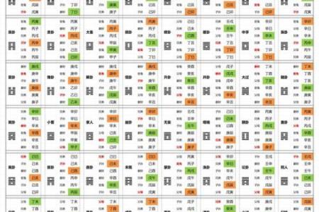 《周易是通过什么原理算命的？知道真相后…》