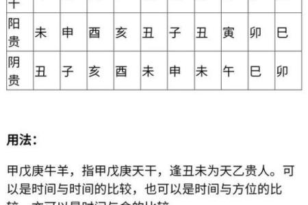 八字算命详解十二地支中的六冲吉凶