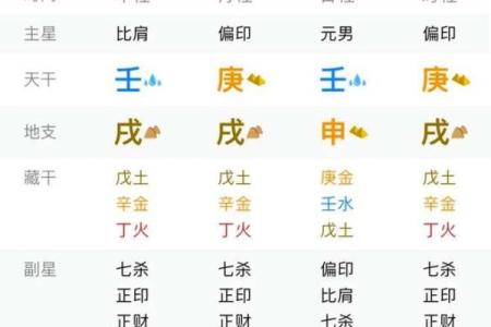 八字成格和不成格