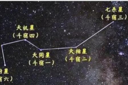 阴煞在紫微斗数是什么意思 紫微斗数阴煞在命宫？
