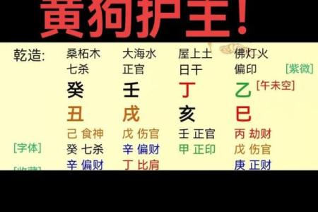 男人八字水多