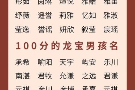2019年4月1号辰时出生的男孩要怎么起名字姓名